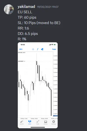 CLF student trading result 2021 no.11