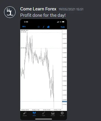 CLF student trading result 2021 no.8