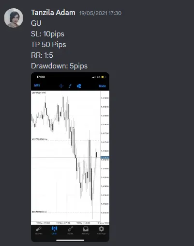 CLF student trading result 2021 no.9