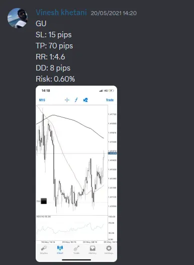 CLF student trading result 2021 no.18