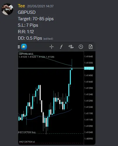 CLF student trading result 2021 no.19
