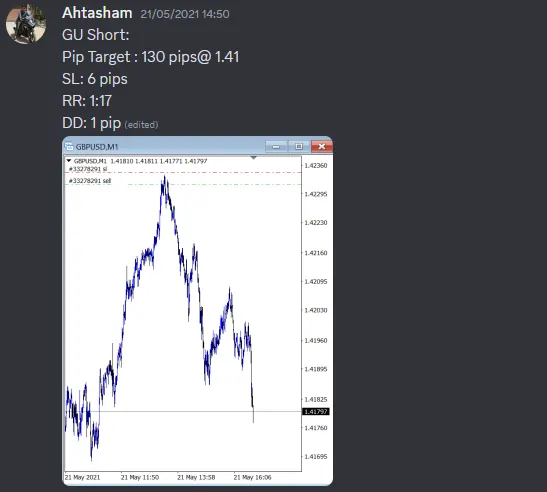 CLF student trading result 2021 no.22
