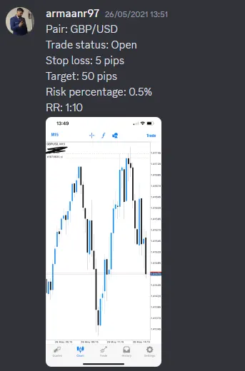 CLF student trading result 2021 no.28