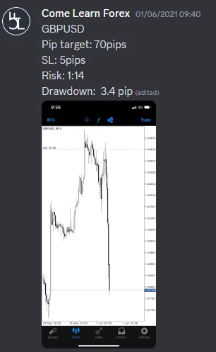 CLF student trading result 2021 no.37