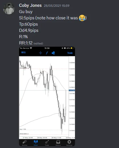 CLF student trading result 2021 no.36