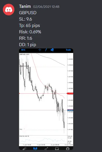 CLF student trading result 2021 no.38