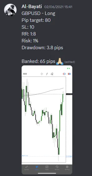 CLF student trading result 2021 no.42