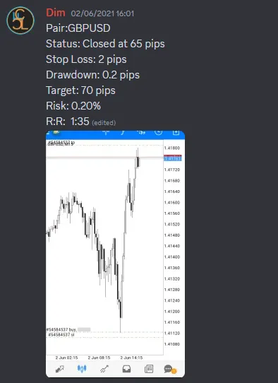 CLF student trading result 2021 no.43