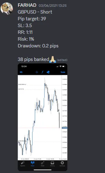 CLF student trading result 2021 no.47
