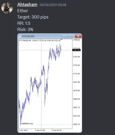 CLF student trading result 2021 no.51