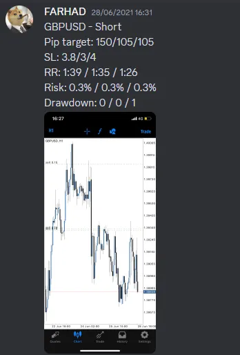 CLF student trading result 2021 no.64