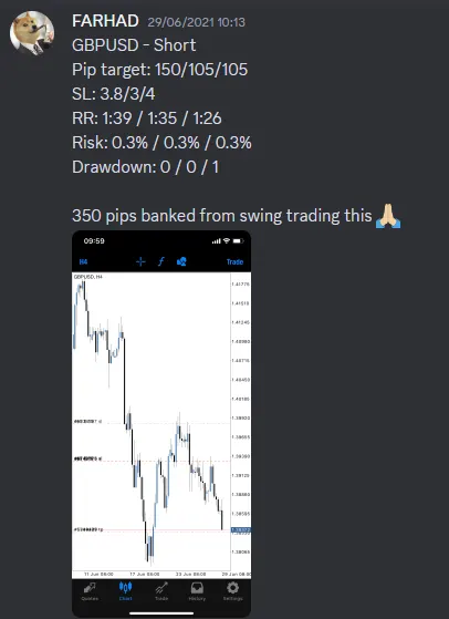 CLF student trading result 2021 no.67