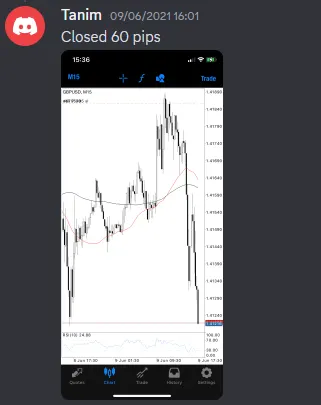 CLF student trading result 2021 no.58