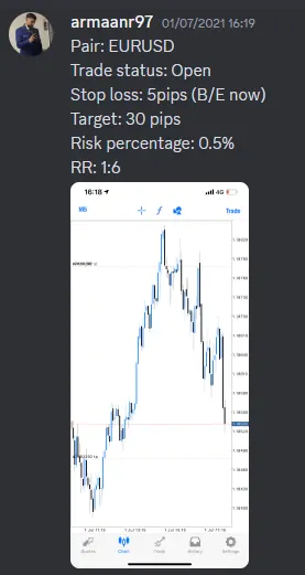 CLF student trading result 2021 no.82