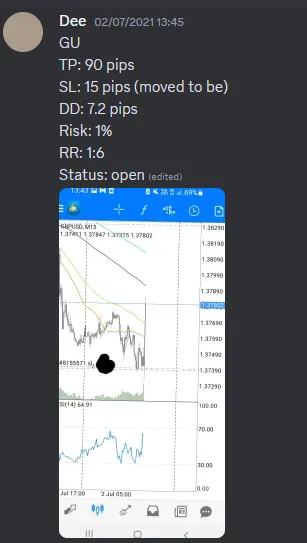 CLF student trading result 2021 no.83