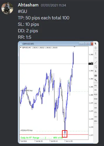 CLF student trading result 2021 no.85