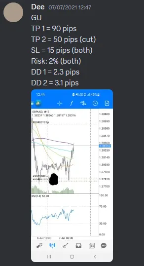 CLF student trading result 2021 no.86