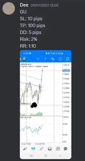 CLF student trading result 2021 no.90