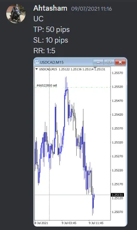 CLF student trading result 2021 no.89