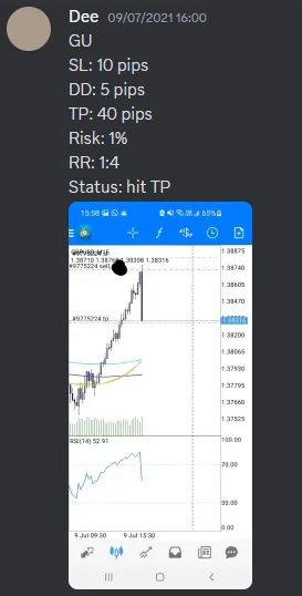 CLF student trading result 2021 no.93