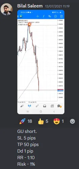 CLF student trading result 2021 no.95