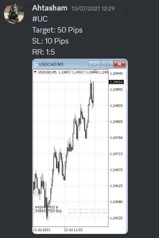 CLF student trading result 2021 no.96
