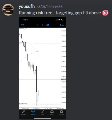 CLF student trading result 2021 no.98