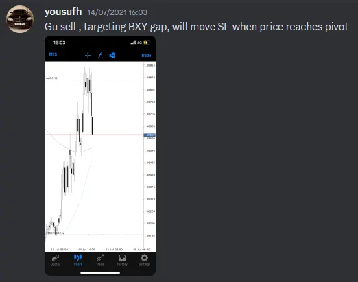 CLF student trading result 2021 no.105