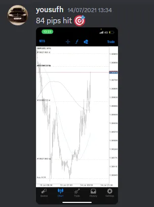 CLF student trading result 2021 no.103