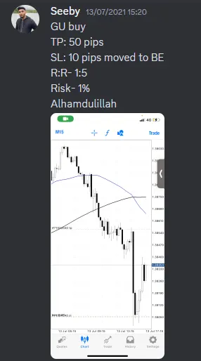 CLF student trading result 2021 no.101