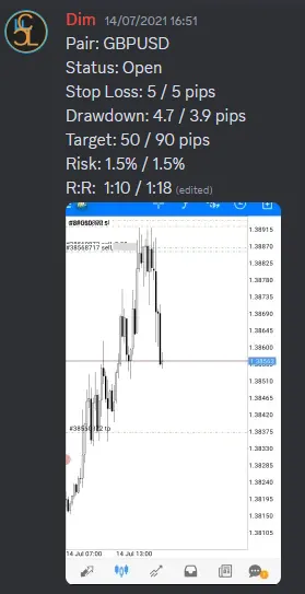 CLF student trading result 2021 no.109