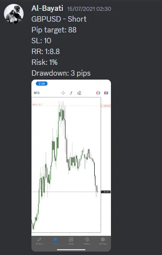 CLF student trading result 2021 no.113