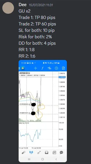 CLF student trading result 2021 no.115