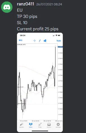 CLF student trading result 2021 no.128
