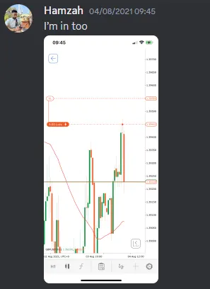 CLF student trading result 2021 no.141