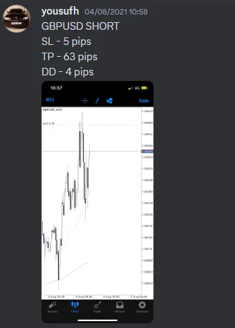 CLF student trading result 2021 no.142