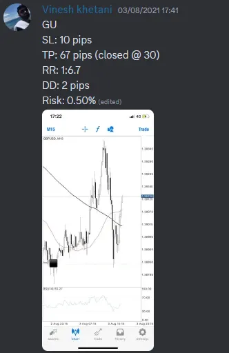 CLF student trading result 2021 no.139