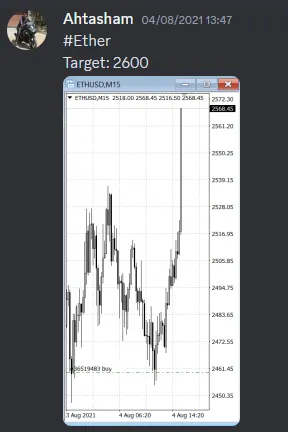 CLF student trading result 2021 no.143