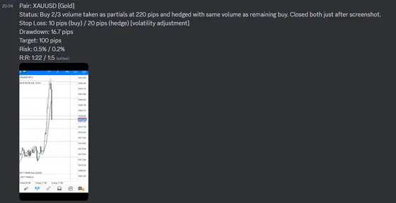 CLF student trading result 2021 no.148