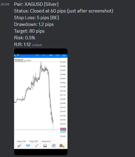 CLF student trading result 2021 no.144