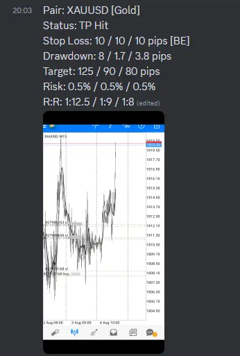 CLF student trading result 2021 no.146