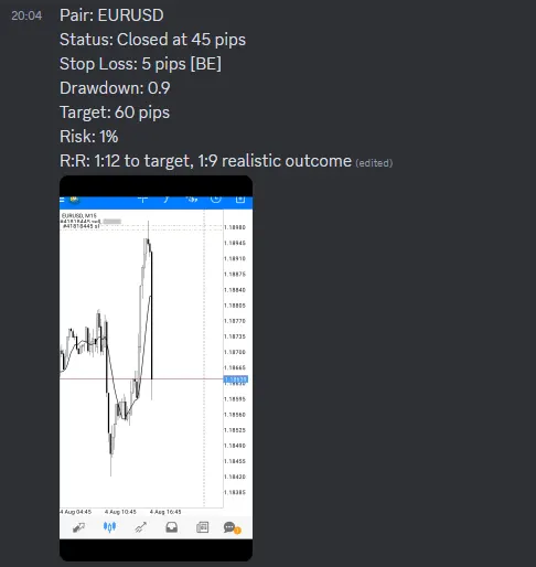CLF student trading result 2021 no.149
