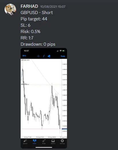 CLF student trading result 2021 no.158