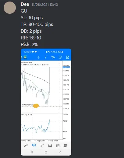 CLF student trading result 2021 no.161