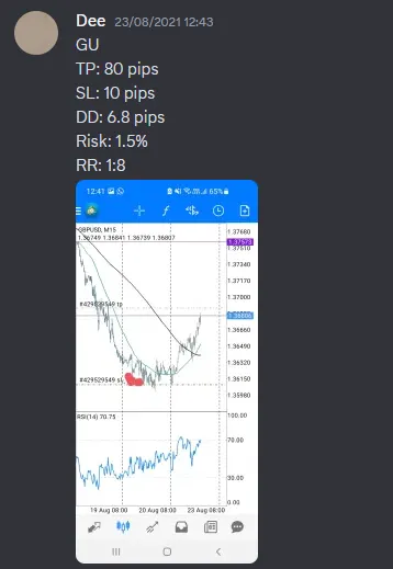 CLF student trading result 2021 no.178