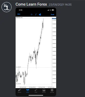 CLF student trading result 2021 no.180