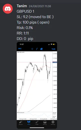 CLF student trading result 2021 no.181