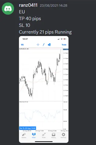 CLF student trading result 2021 no.179