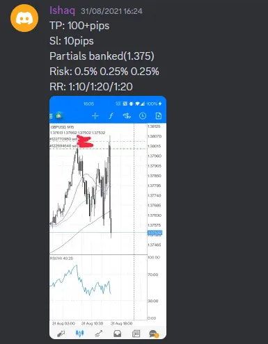 CLF student trading result 2021 no.189