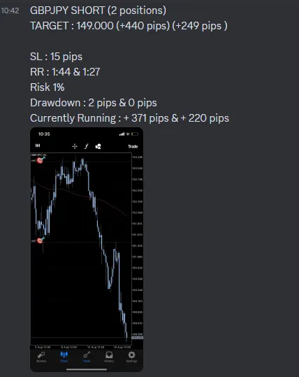 CLF student trading result 2021 no.177